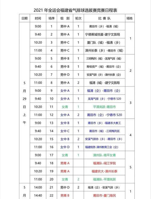 s8总决赛八强赛程表〖s8淘汰赛赛程表是怎样的 〗