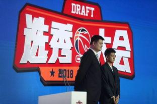 温佳龙cba选秀2022清华大学王岚嵚被南京同曦队选中当选状元