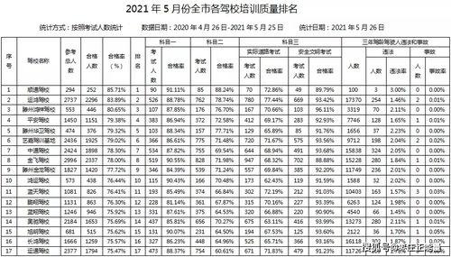 教育局机关篮球队训练计划〖篮球运动员的训练计划 〗