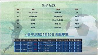 8月31号足球赛程〖足协杯1 4决赛时间〗
