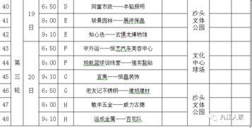 高中篮球联赛历届战绩表〖盘点国内 最强 高中篮球名校,这所学校几乎垄断了所有*〗