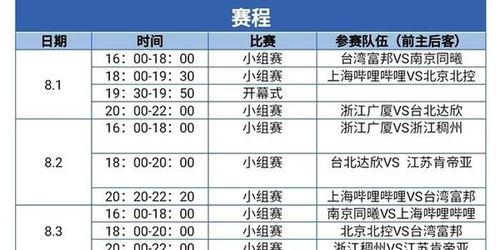 陕西cba夏季联赛名单,cba夏季联赛赛程