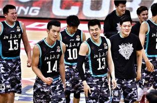 2023cba选秀名单「cba选秀曝光」
