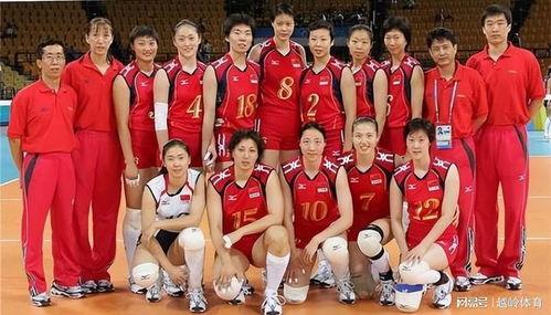 中国女排队员身高视频对比,现役中国女排队员的年龄和身高
