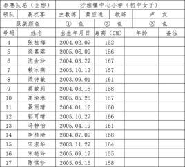 温岭篮球联赛初中成绩排名〖浙江温岭民警陈昌涛〗