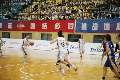 江西高中篮球联赛,cuba三级联赛东南赛区有哪些大学
