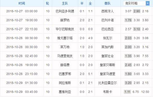 西甲积分榜规则「西甲联赛主场积分榜」