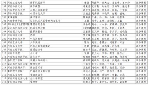 巴西世界杯总决赛名单公布,巴西男篮世界杯名单