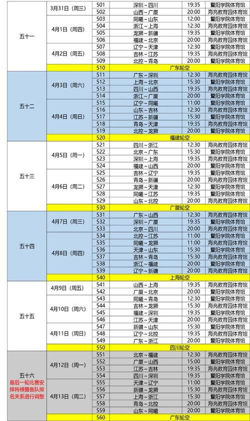 cba第三场总决赛什么时间开始,cba总决赛赛程表