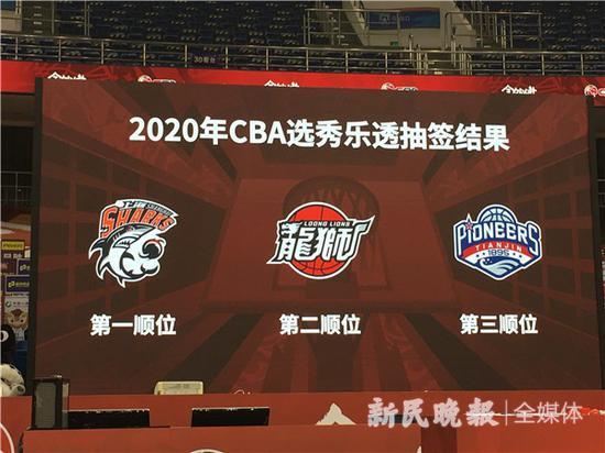 cba上海篮球选秀,2020年的CBA选秀大会,选秀结果是什么?