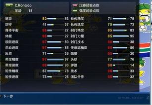 实况足球让传奇教练上阵,实况足球2010绿茵传奇的攻略