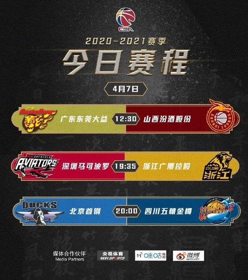 cba比赛赛程表「4月1日cba山东vs同曦」