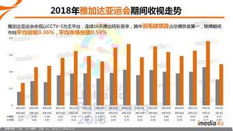 世界杯半决赛最新分析报告〖学校社团活动总结报告〗