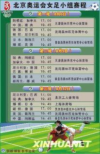 奥运会足球比赛分组情况「奥运女子足球赛程分组」