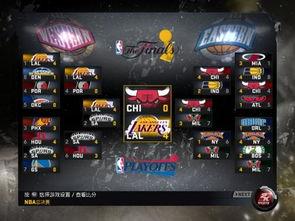 妖人加盟火箭队,2k11王朝模式攻略