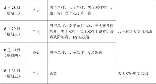 省运会比赛赛程表图片〖四川省省运会2022时间〗
