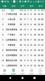 世界杯半决赛歌曲名单表〖世界杯火的中文歌曲〗