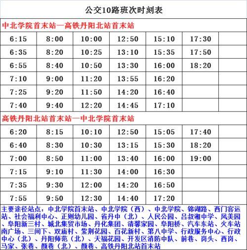 世界杯晋级成绩排名表最新,世界杯成绩表最新排名