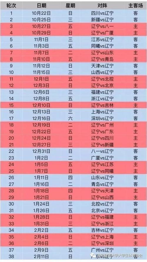 2016 2017辽宁男篮赛程表「cba辽宁常规赛2017」