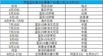 总决赛中国男篮赛程表*,中国男篮2024到2025年赛程