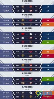 lpl2018年春季赛票,lol林伟翔是哪个队的