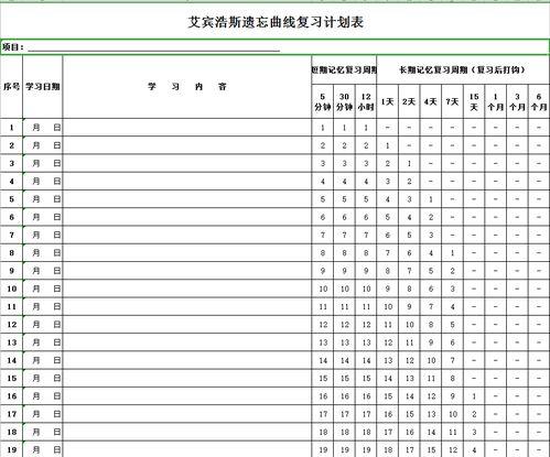 暑假篮球训练计划安排表格〖暑假两个月篮球训练计划〗