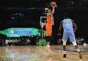 2018年nba新秀赛福克斯〖德阿龙 福克斯选秀顺位排名多少〗