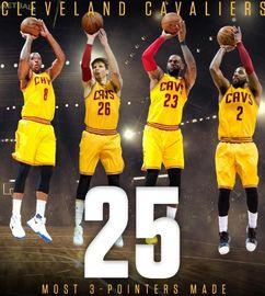 NBA历史上单场三分球投进最多的是哪场「116勇士队」