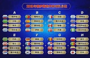 6月22日的世界杯比赛结果是什么 「世界杯近日预测比分结果」