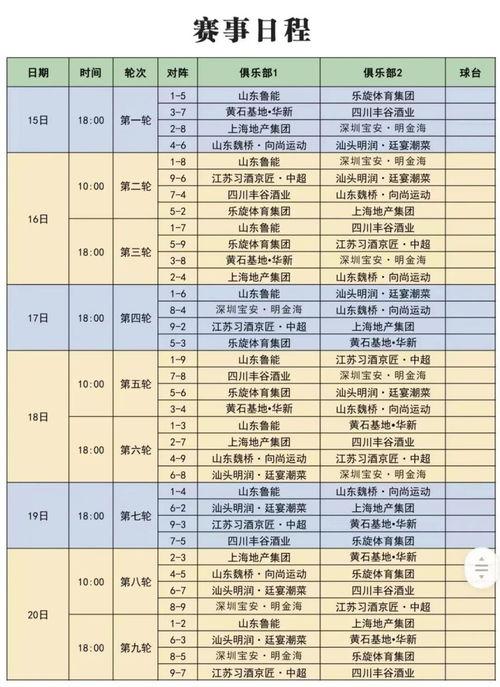 虎牙老头杯2024赛程时间表「虎牙明天比赛赛程表」