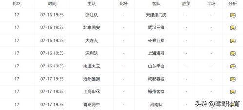 中超联赛积分榜排名(中超乙级联赛积分榜排名最新)