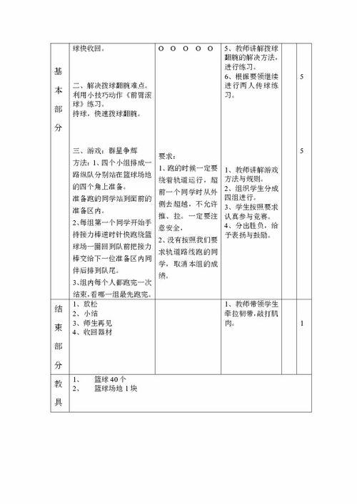 少儿篮球训练教案「少儿篮球赛训练计划书」