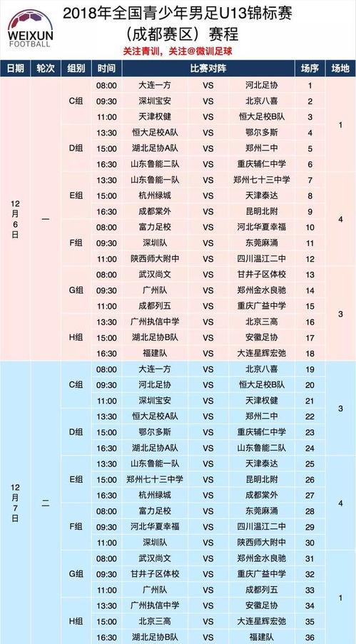 德州高中足球赛赛程安排表〖德州德比是什么意思 〗