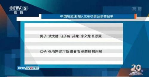 中国短道速滑队北京冬奥名单出炉,这份名单是否出乎你的意料 (北京冬奥短道速滑决赛名单)