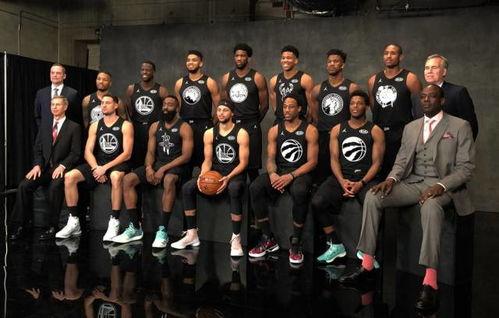 勇士队新秀比赛时间,NBA全明星是什么时候开始的?
