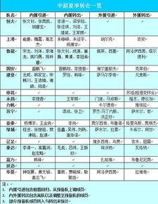 2016赛季中超夏季转会〖中超哪些球员转会却被球迷称为叛徒 〗