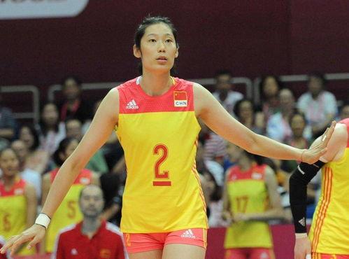 2014女排世锦赛中国第二轮的对手是哪个球队「中国女排与阿塞拜疆结果」