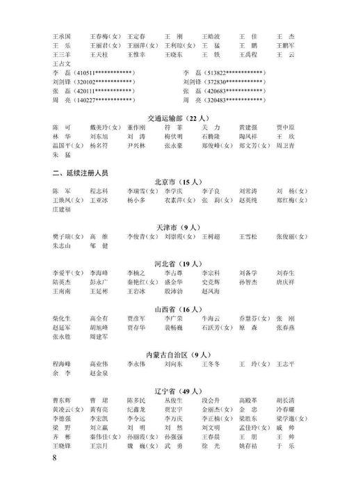 2019cba注册名单公布日期cba球员名单