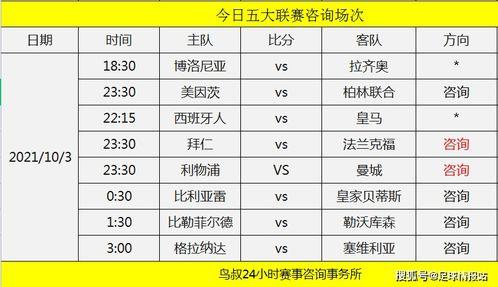 五大联赛今天赛事预测排名,5大联赛排名顺序