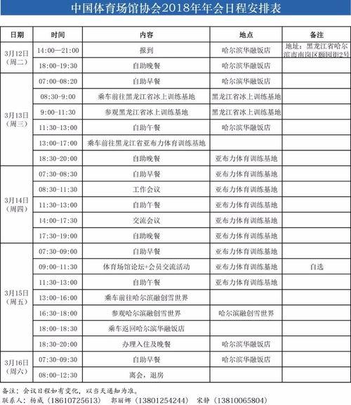 2018年世乒赛日程安排〖德班世乒赛国乒4月21日战况和4月22日出场时间队员〗