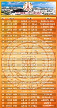 广西足球超级联赛名单查询,2014年中国足球协会业余联赛的广西赛区