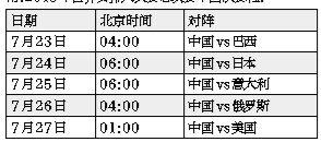2015年总决赛赛程安排,2015年世界女排大奖赛总决赛的具体日程安排时?