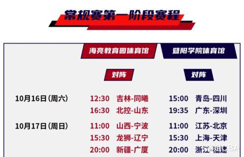 cba广东队最新动态,现在广东队的刘晓宇去哪里了