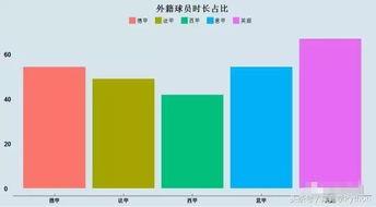 五大联赛分析数据*排名,五大联赛排名顺序