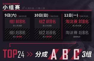 s12全球总决赛赛程表十月9日,绝地求生PGC2021全球总决赛赛程介绍
