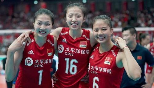 中国女排二队世界杯名单,中国女排队员的名单
