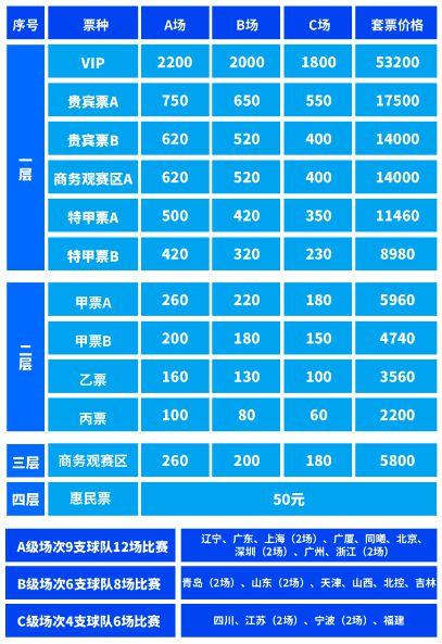 2023 2024年cba赛程表「CBA常规赛四月」