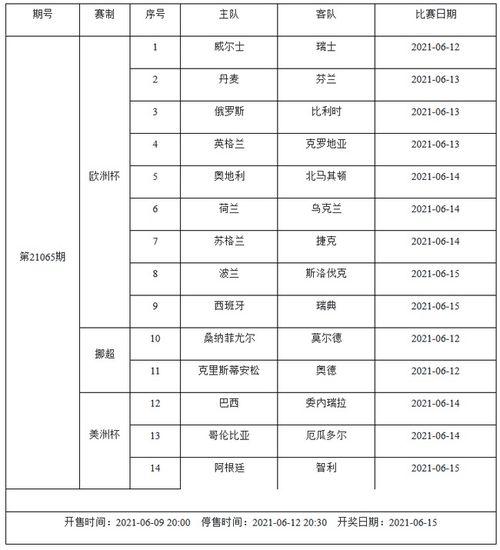 17号欧洲杯赛程表「17足球比赛今日赛程表」