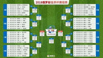 世界杯总决赛00赛程〖南非世界杯决赛赛程〗