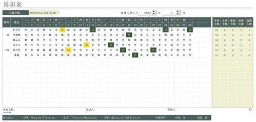 篮球课余训练计划表格模板,我需要一份好的篮球训练方案